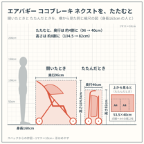 ココブレーキ ネクストを、開いたときと たたんだときで、身長160cm の人と並べた図（横から）。スペックからの作図