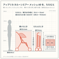 カルーンエアー メッシュ AD を、開いたときと たたんだときで、身長160cm の人と並べた図（横から）。スペックからの作図